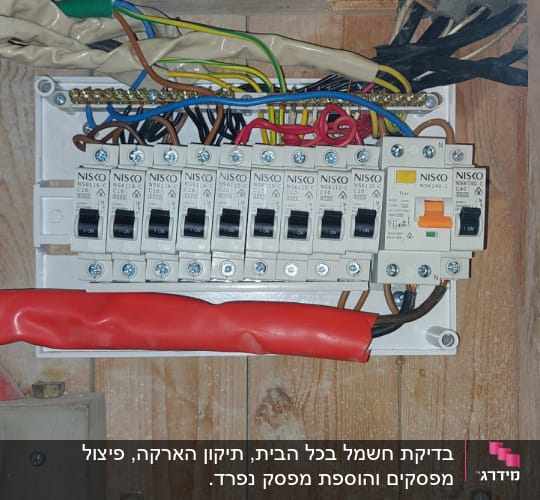 לוח חשמל עם מפסקים וכלי עבודה חשמלי